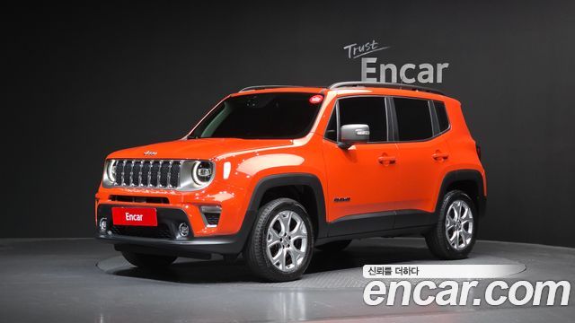 Jeep Renegade 2021