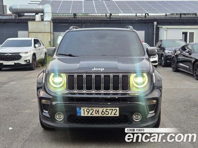 Jeep Renegade 2021