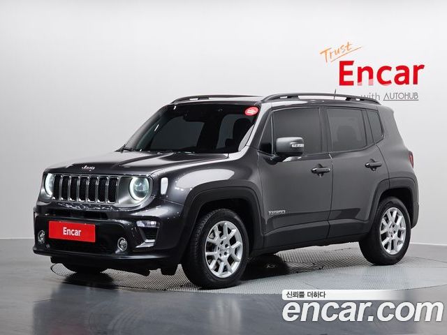 Jeep Renegade 2021
