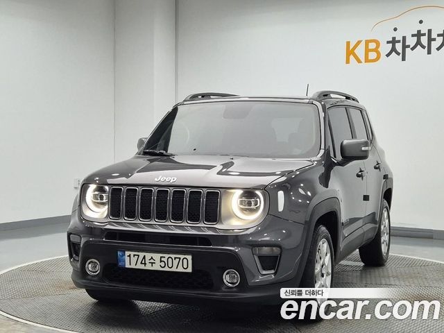 Jeep Renegade 2021